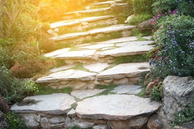 Stone Walkway Repair in Park City, UT